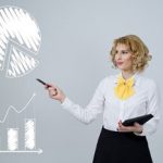 企業一定要將采購合同給管理好(實實在在的增效啊!) 企業一定要將采購合同給管理好(實實在在的增效啊!)